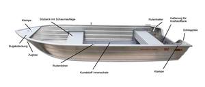 Smartliner Innen Detailzeichnung